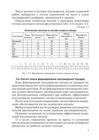 Пропускная Способность Горловины Станции Курсовая 8 Вариант Пропускная Способность Горловины Станции Курсовая 8 Вариант